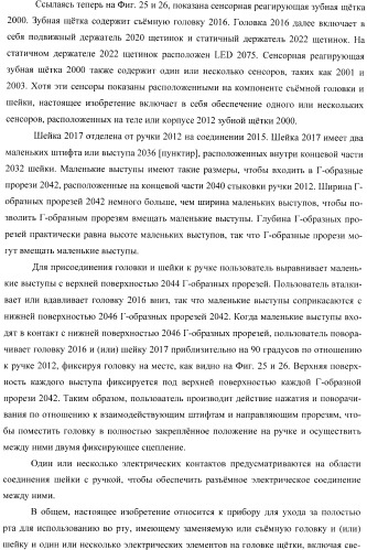 Сенсорные реагирующие электрические зубные щётки и способы использования (патент 2388430)