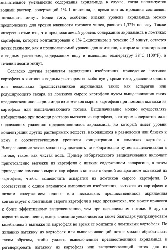 Способ уменьшения образования акриламида в термически обработанных пищевых продуктах (патент 2326548)