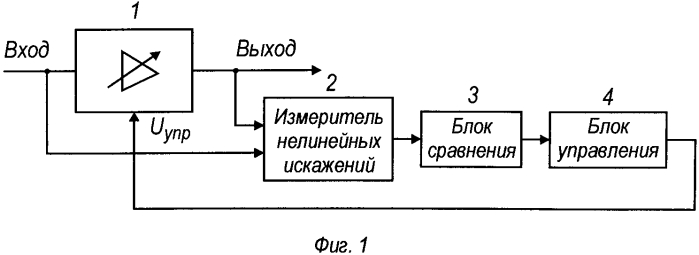 Способ автоматической регулировки усиления и устройство его реализующее (варианты) (патент 2556392)