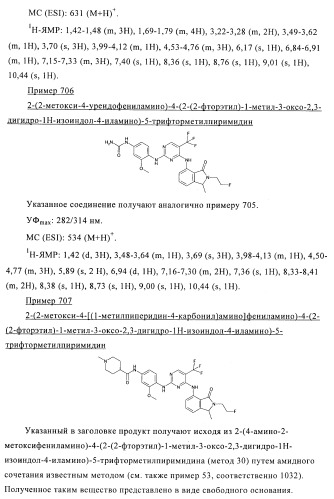 2,4-ди(аминофенил)пиримидины в качестве ингибиторов рlk-киназ (патент 2404979)