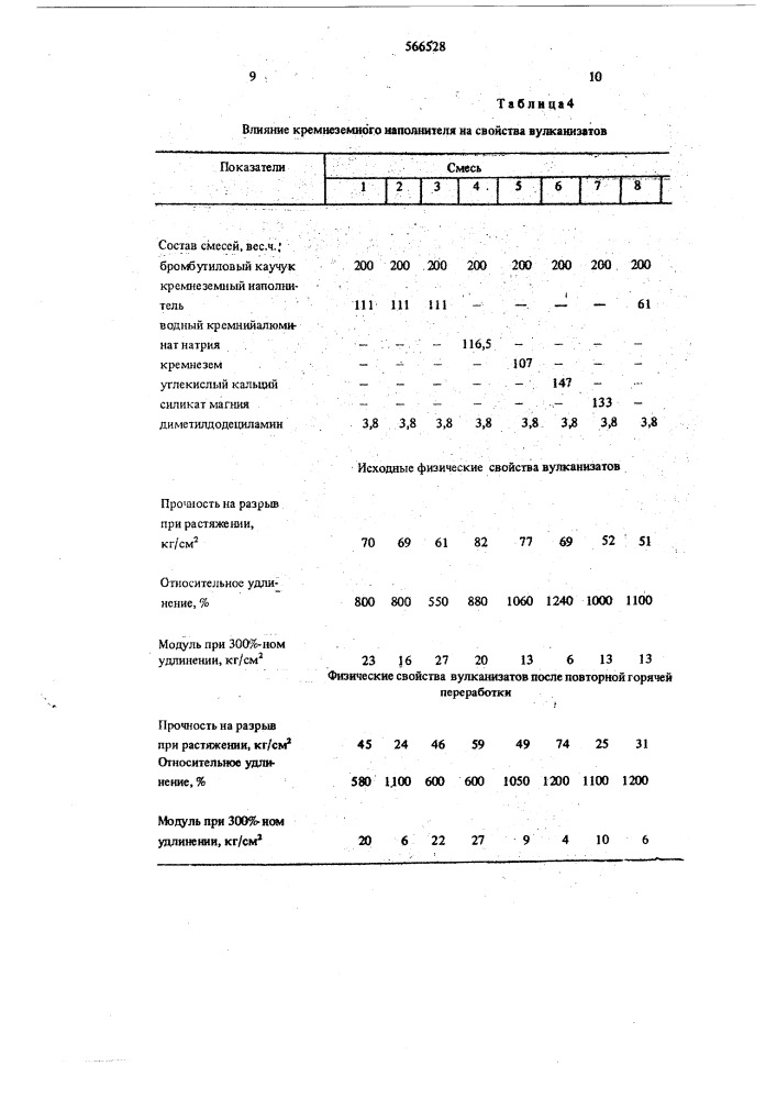 Резиновая смесь на основе галоидированного бутилкаучука (патент 566528)