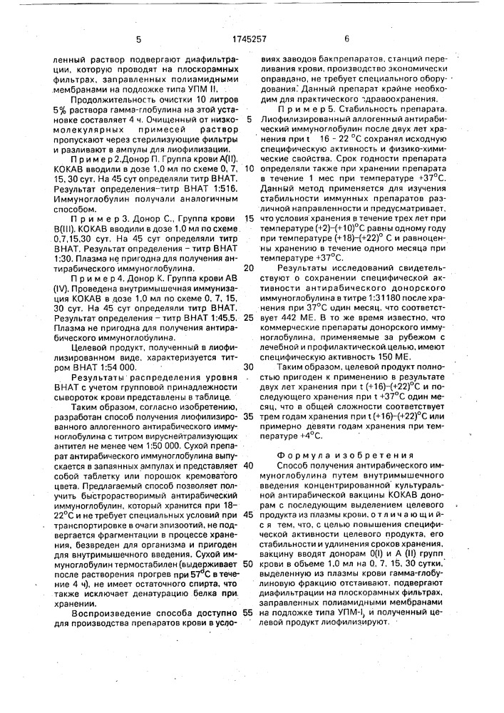 Способ получения антирабического иммуноглобулина (патент 1745257)
