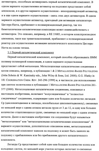 Способ полимеризации и регулирование характеристик полимерной композиции (патент 2332426)