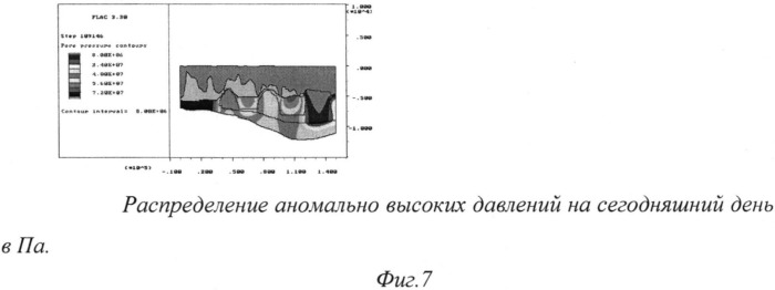 Способ прогнозирования нефтегазовых месторождений (патент 2536072)