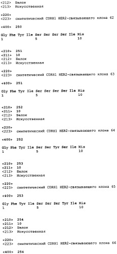 Связывающие полипептиды и их применения (патент 2470941)