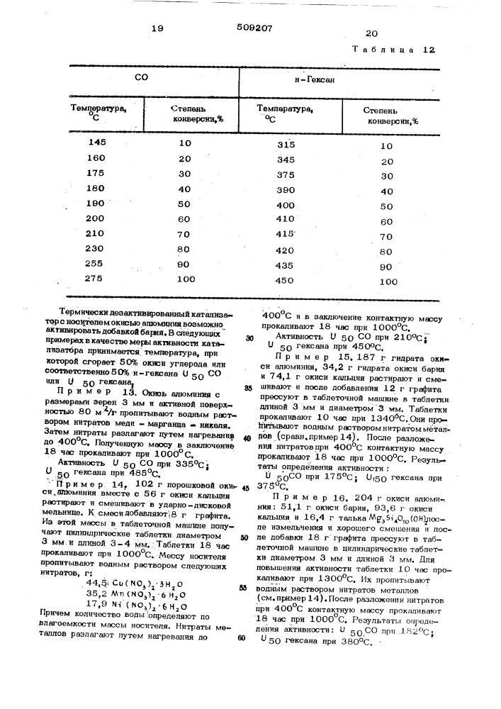 Катализатор для очистки газа (патент 509207)