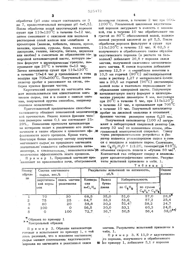 Способ приготовления катализатора для окислительного дегидрирования углеводородов (патент 525472)