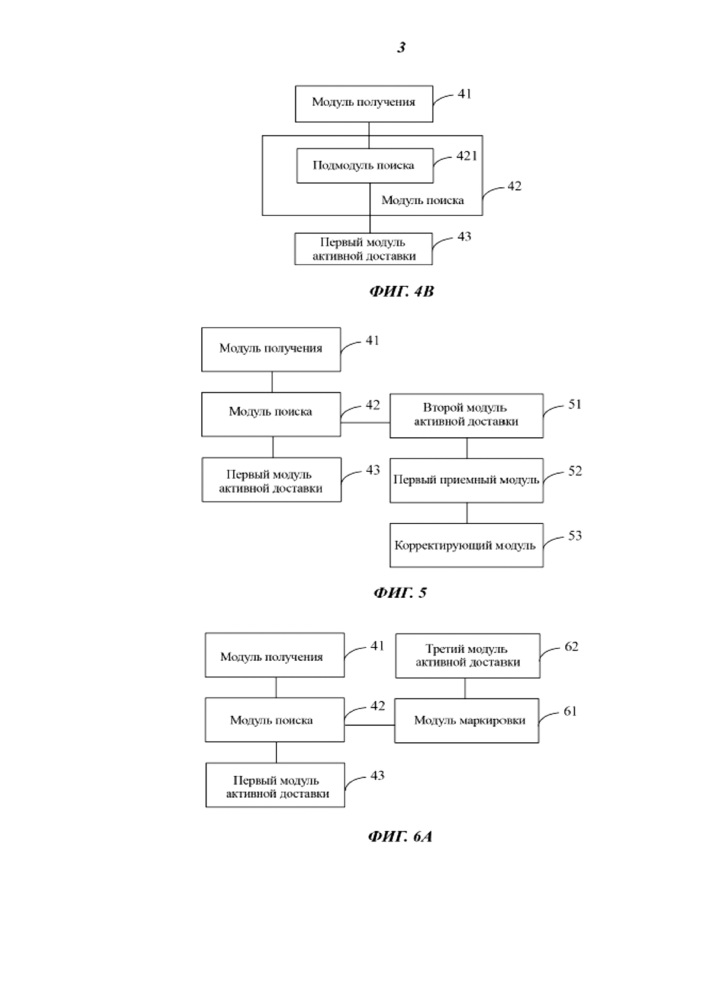 Способ и устройство для активной доставки пользовательской информации (патент 2666138)