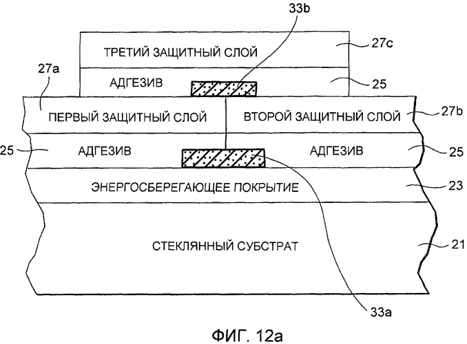 Способ получения покрытого стеклянного изделия и используемый в нем промежуточный продукт (патент 2459919)