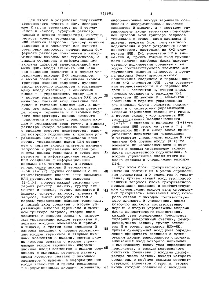 Устройство для сопряжения абонентского пункта с цифровой вычислительной машиной (патент 941981)