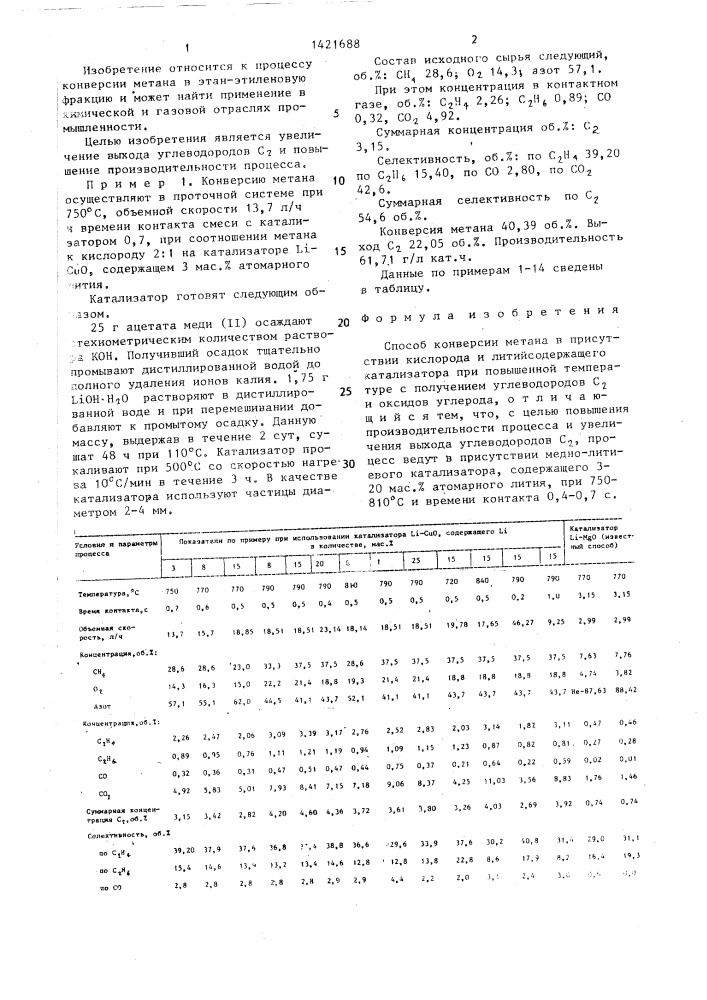 Способ конверсии метана (патент 1421688)