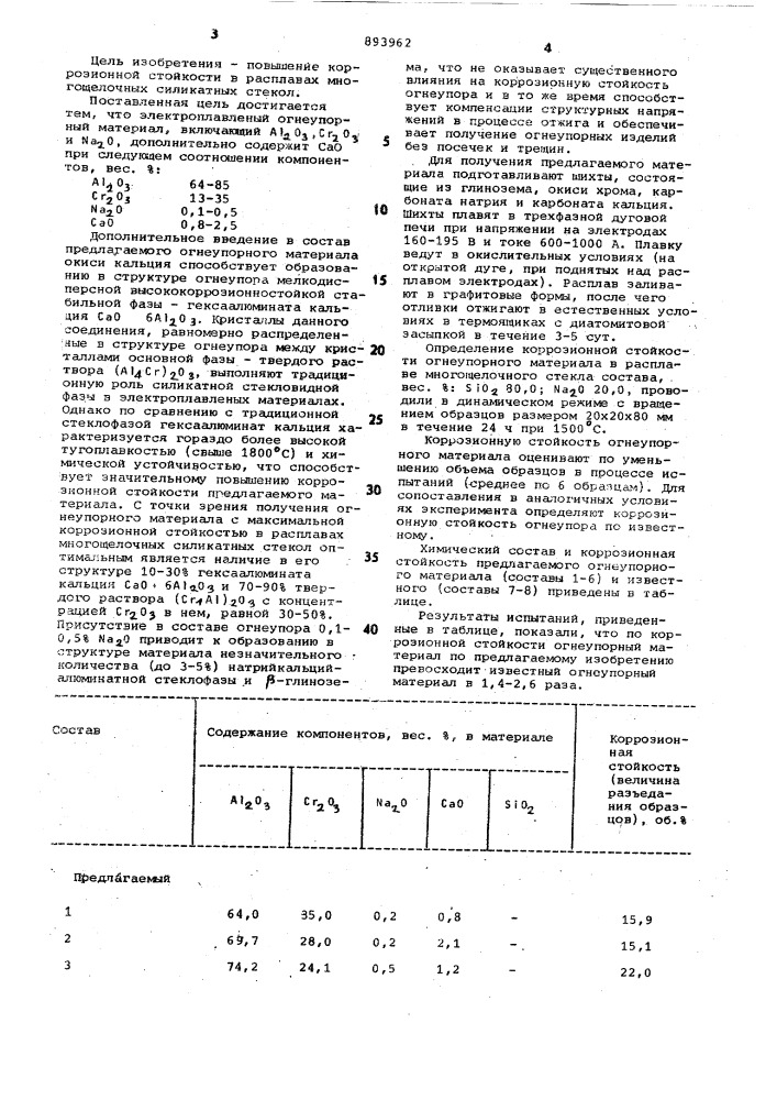 Электроплавленый огнеупорный материал (патент 893962)