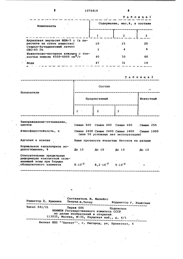 Полимерминеральная композиция (патент 1076414)
