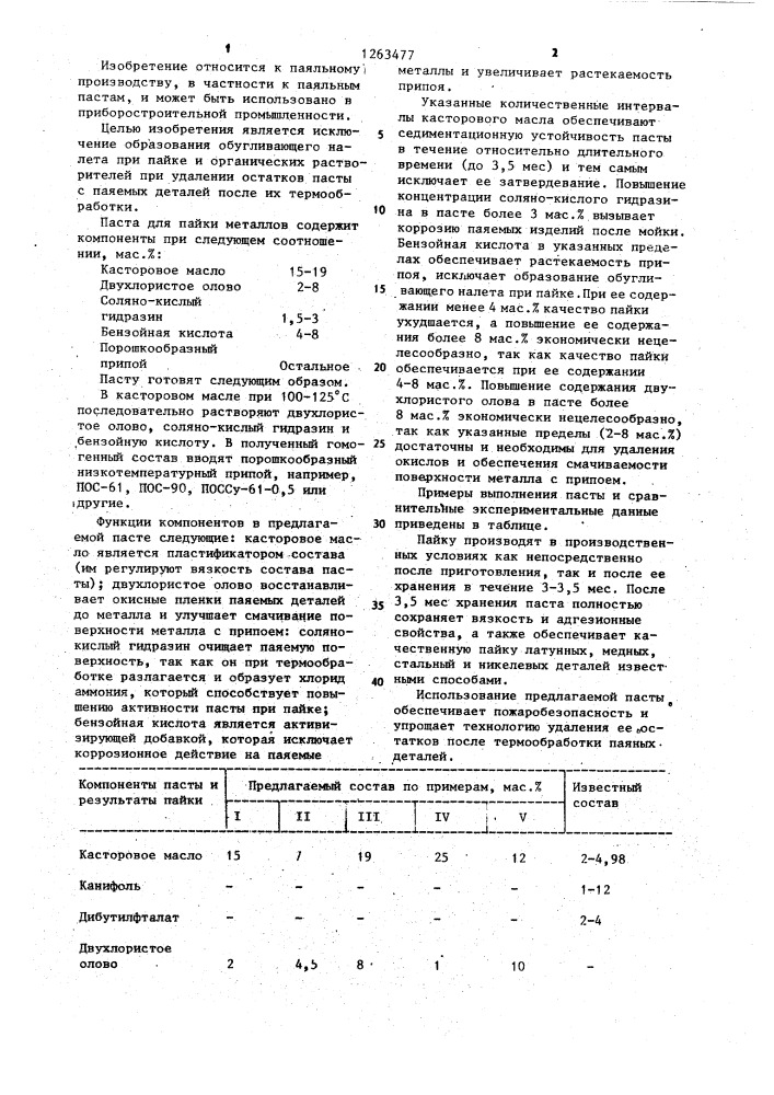 Паста для пайки металлов (патент 1263477)