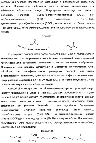 Соединения, представляющие собой стиролильные производные, для лечения офтальмических заболеваний и расстройств (патент 2494089)