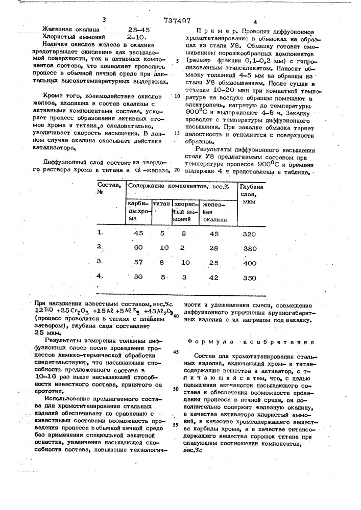 Состав для хромотитанирования стальных изделий (патент 737497)