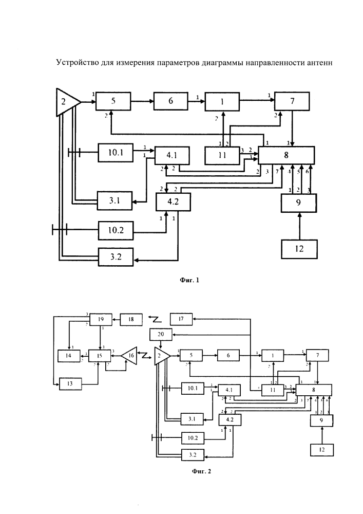 Устройство для измерения параметров диаграммы направленности антенн (патент 2623193)