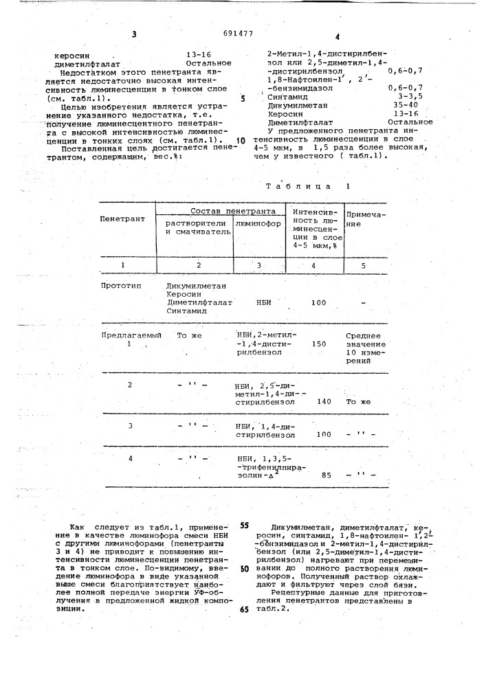 Люминесцентный пенетрант (патент 691477)