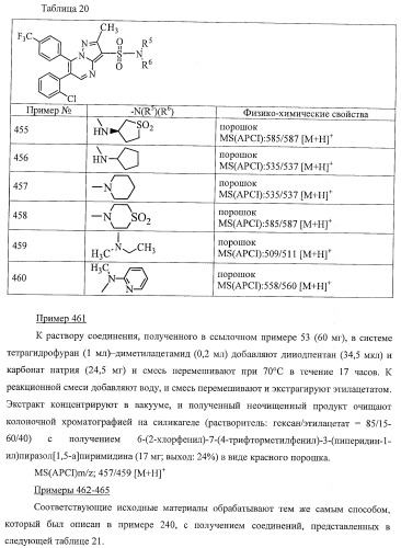 Производное пиразол[1,5-a]пиримидина (патент 2390523)