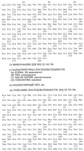 Гемопоэтический белок (варианты), последовательность днк, способ получения гемопоэтического белка, способ селективной экспансии кроветворных клеток, способ продуцирования дендритных клеток, способ стимуляции продуцирования кроветворных клеток у пациента, фармацевтическая композиция, способ лечения (патент 2245887)