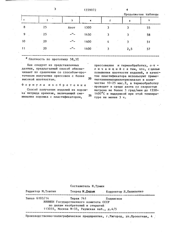 Способ получения изделий из порошка нитрида кремния (патент 1359072)