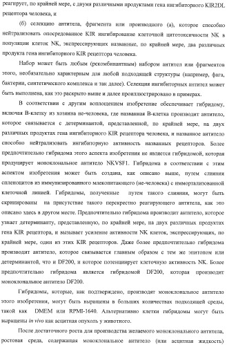 Композиции и способы регуляции клеточной активности nk (патент 2404993)