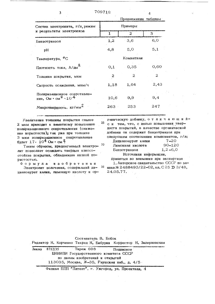 Электролит золочения (патент 709719)