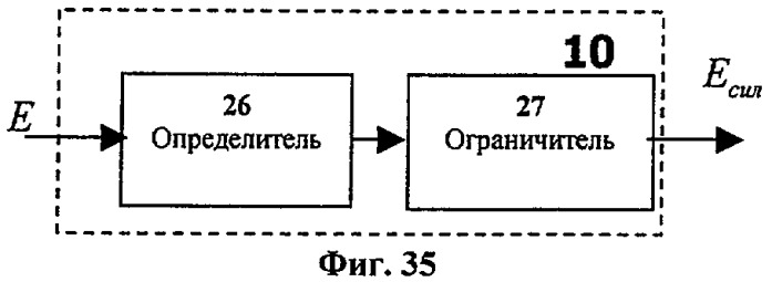 Способ адаптивного растрирования полутонового оригинала и устройство для его осуществления (патент 2308167)