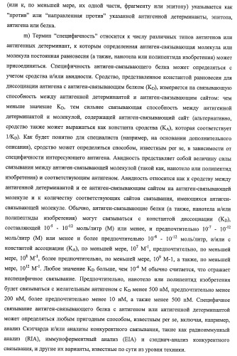 Улучшенные нанотела против фактора некроза опухоли-альфа (патент 2464276)