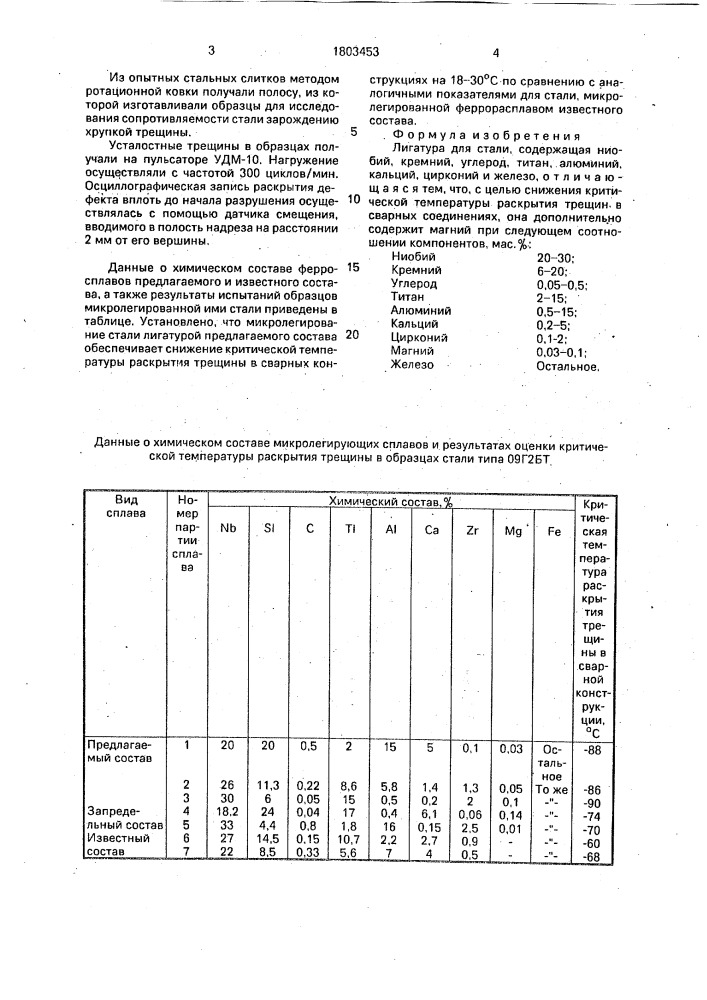 Лигатура для стали (патент 1803453)