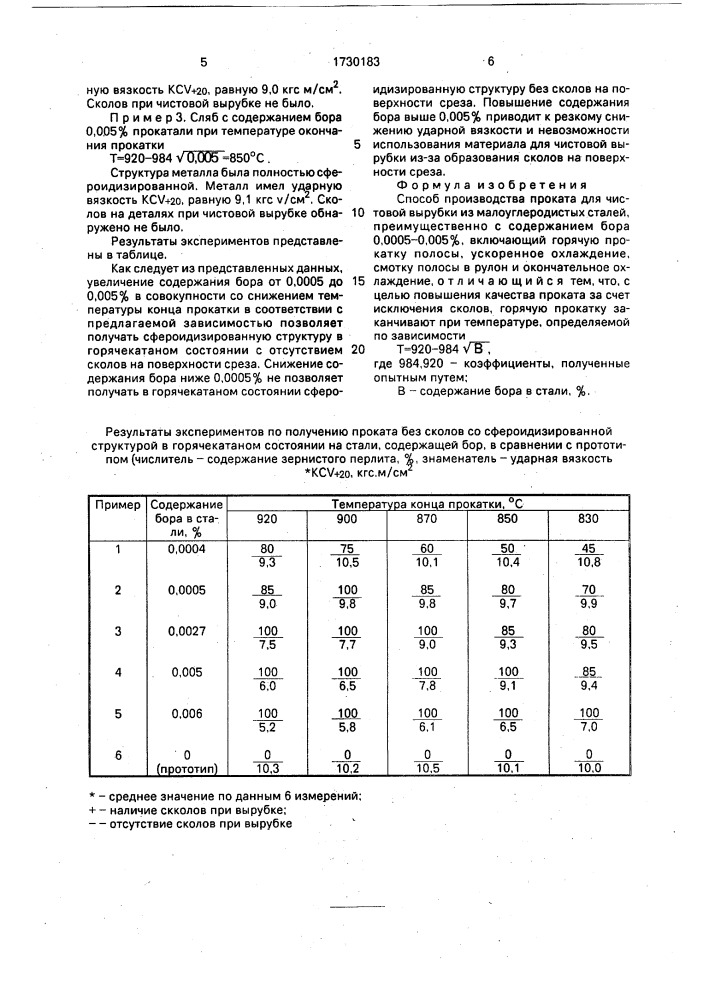Способ производства проката для чистовой вырубки из малоуглеродистых сталей (патент 1730183)