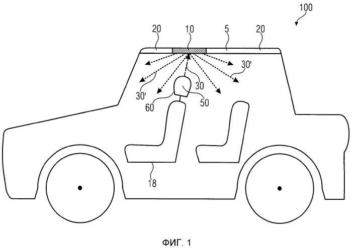 Транспортное средство с отражателем звуковых волн (патент 2526116)
