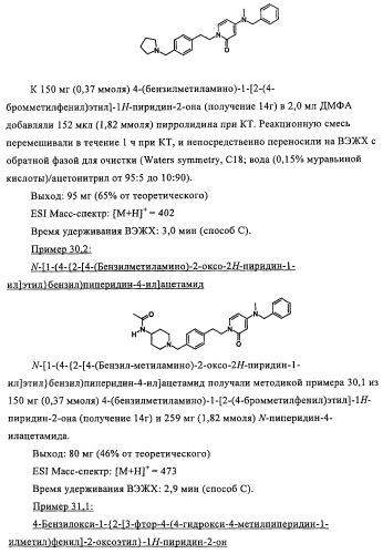 Новые производные пиридона, обладающие антагонистической активностью в отношении mch, и лекарственные средства, включающие такие соединения (патент 2453543)