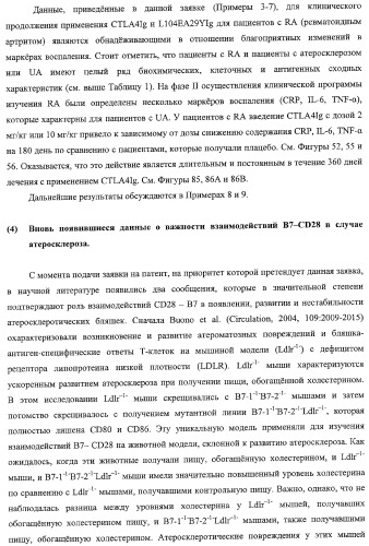 Способ лечения сердечно-сосудистого заболевания с применением растворимого ctla4 (патент 2353384)