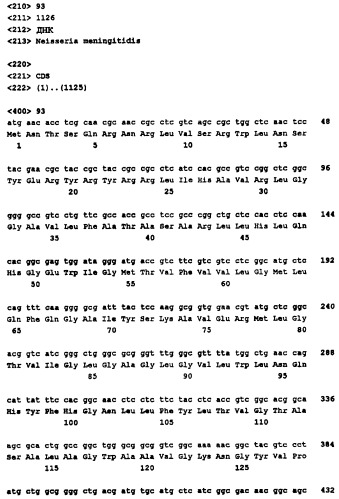 Пептид со свойствами антигена neisseria meningitidis, кодирующий его полинуклеотид, вакцина для лечения или предотвращения заболеваний или состояний, вызванных neisseria meningitidis, (варианты), антитело, связывающееся с указанным пептидом (патент 2252224)