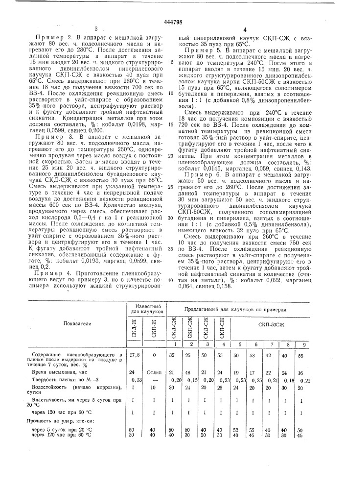 Способ получения пленкообразующего вещества (патент 444798)