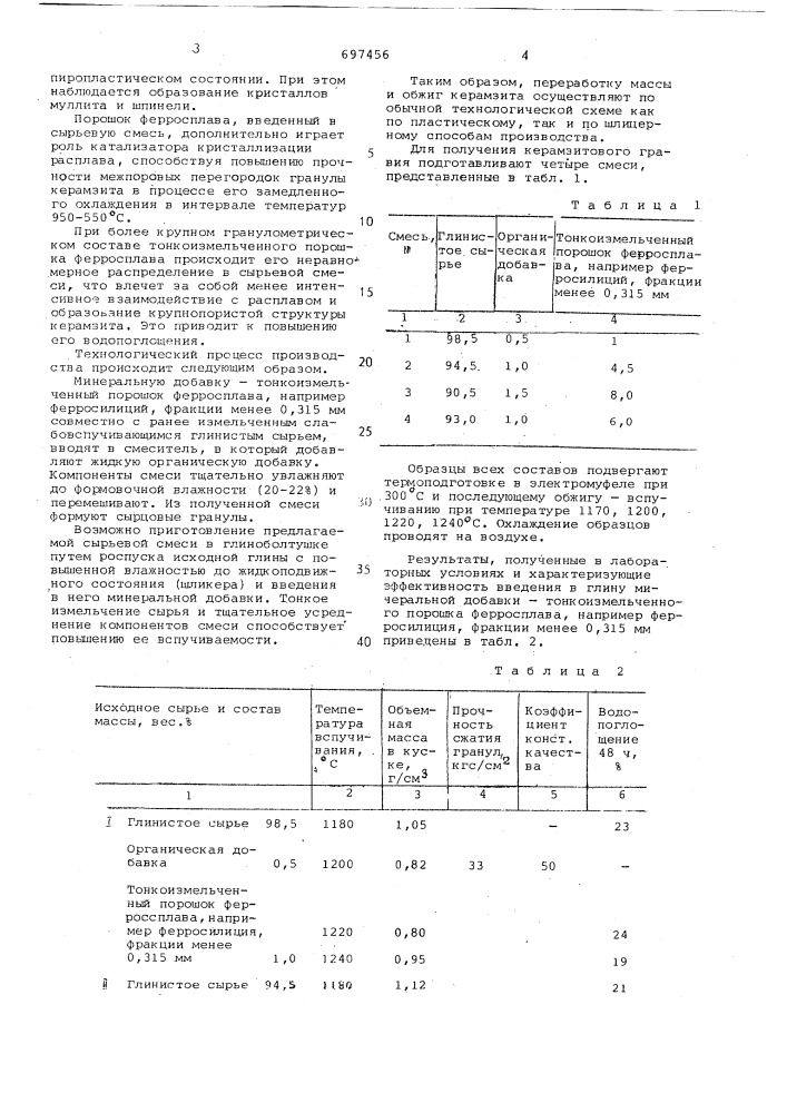 Сырьевая смесь для производства керамзита (патент 697456)