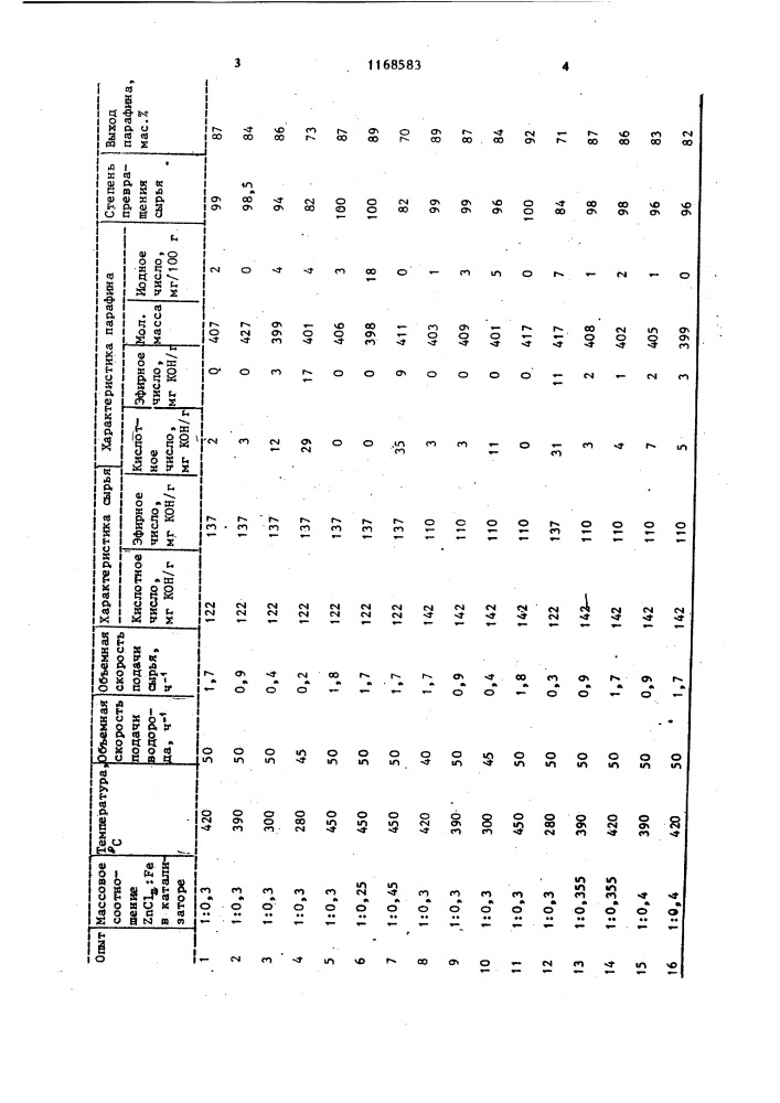 Способ регенерации парафина (патент 1168583)