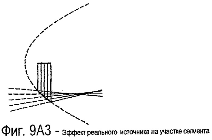 Волновод с однократным и многократным отражением (патент 2311000)