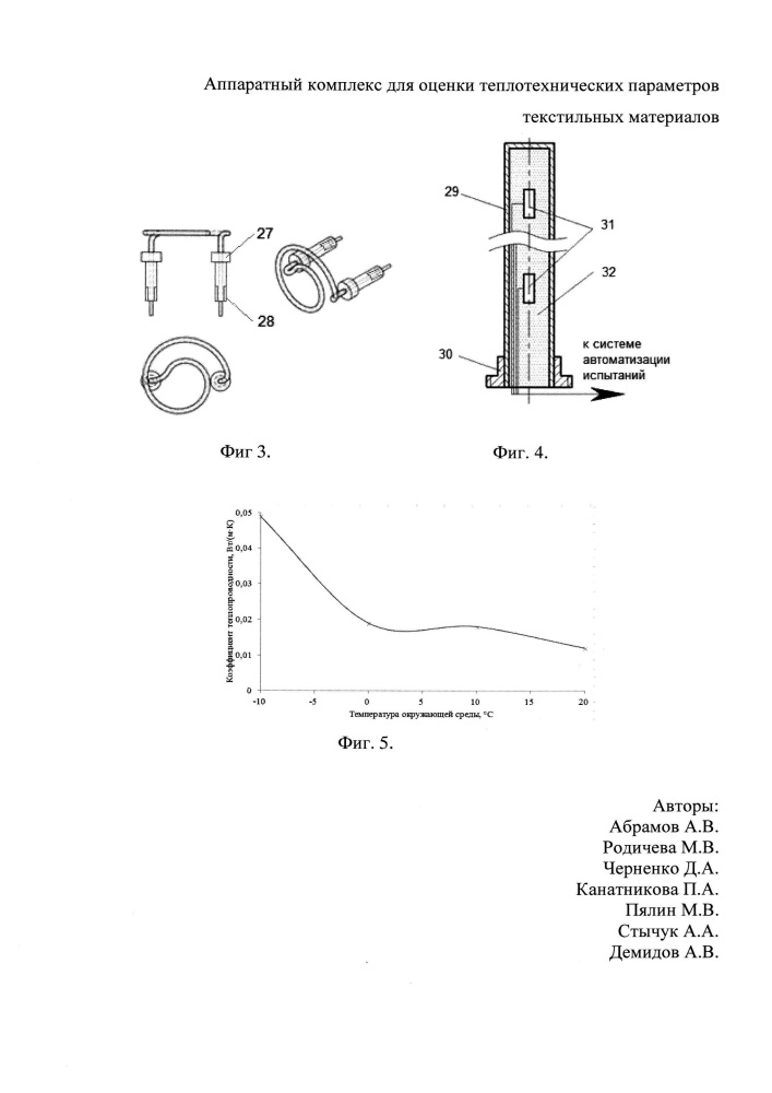 Аппаратный комплекс для оценки теплотехнических параметров текстильных материалов (патент 2641317)