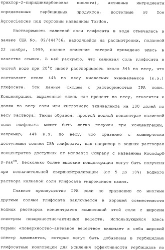 Композиция глифосата калия (патент 2335899)