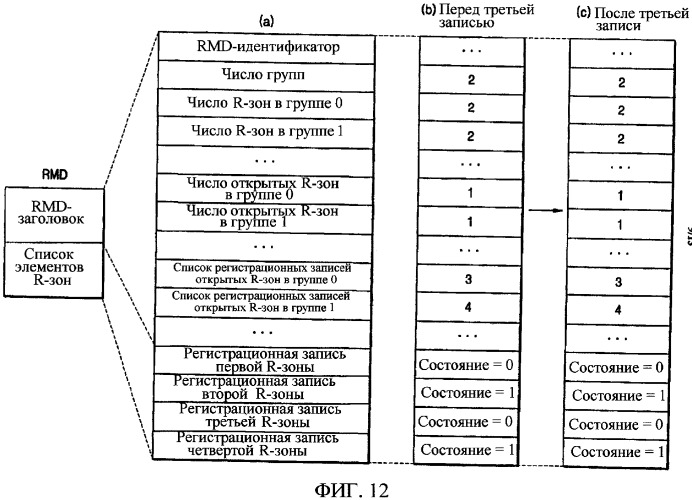 Носитель записи информации, устройство записи/воспроизведения и способ записи/воспроизведения (патент 2343567)