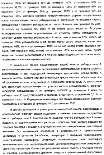 Композиция интенсивного подсластителя с жирной кислотой и подслащенные ею композиции (патент 2417032)