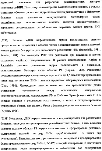 Иммуногенная композиция и способ разработки вакцины, основанной на участках матричного белка вич (патент 2403915)