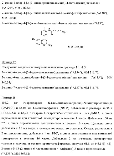 Производные 2-амино-4-фенилхиназолина и их применение в качестве hsp90 модуляторов (патент 2421449)