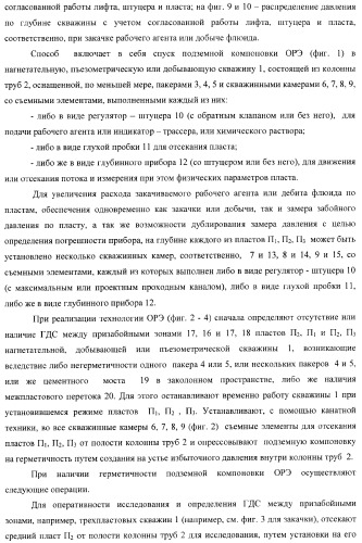 Способ одновременно-раздельного исследования и разработки многопластовых месторождений (варианты) (патент 2371576)