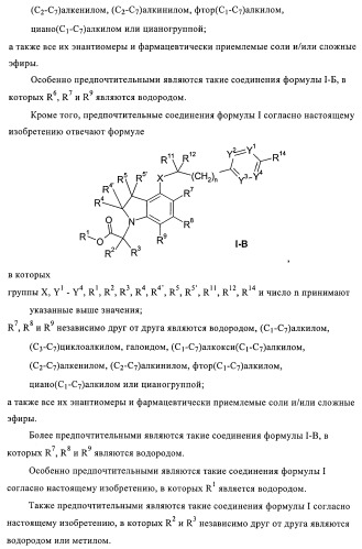 Гетероарильные производные в качестве активаторов рецепторов, активируемых пролифераторами пероксисом (ppar) (патент 2367659)