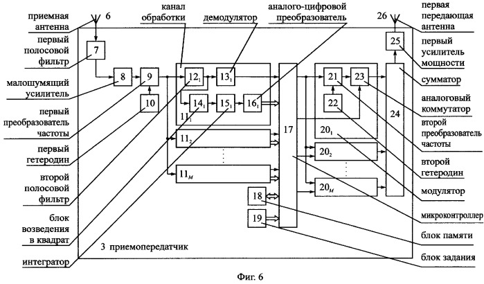 Способ определения местоположения подвижного объекта (патент 2258238)