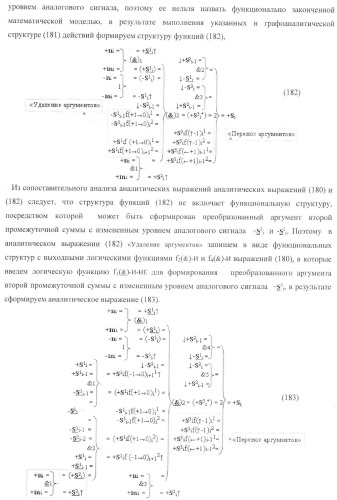 Функциональная структура условно &quot;i&quot; разряда параллельного сумматора троичной системы счисления f(+1,0,-1) в ее позиционно-знаковом формате f(+/-) (патент 2380741)