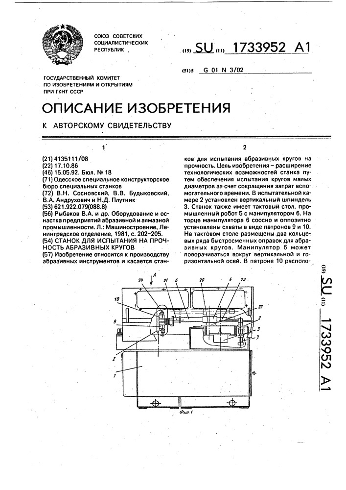 Акт испытания абразивных кругов образец